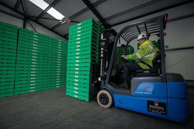 Launch of The Pallet LOOP™ is welcomed by key construction industry players