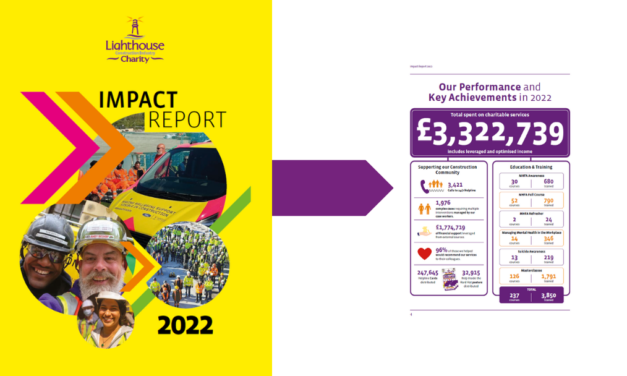 Lighthouse Construction Industry Charity 2022 Impact Report shows 23% demand in services