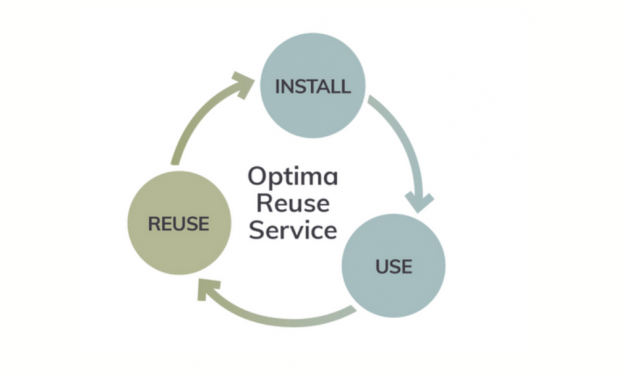 Optima launches Reuse Service