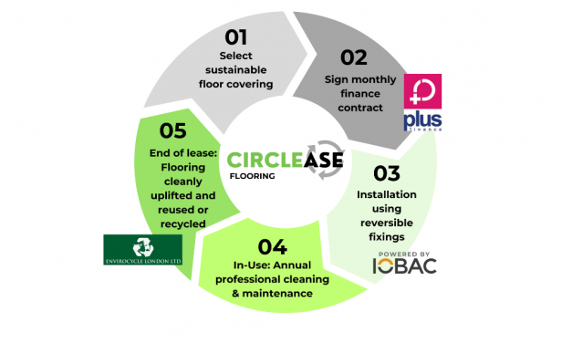 New Circlease™ Floor Leasing by IOBAC couples circular flooring with flexible financing options