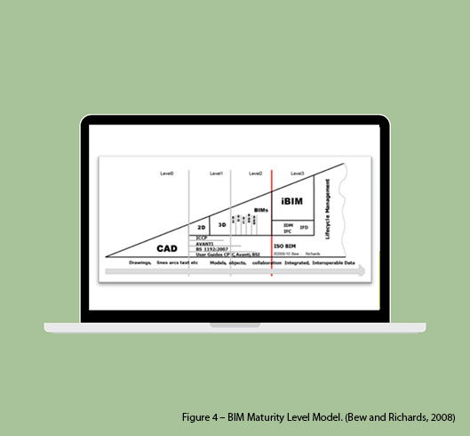 The Journey of Data - SpecFinish magazine